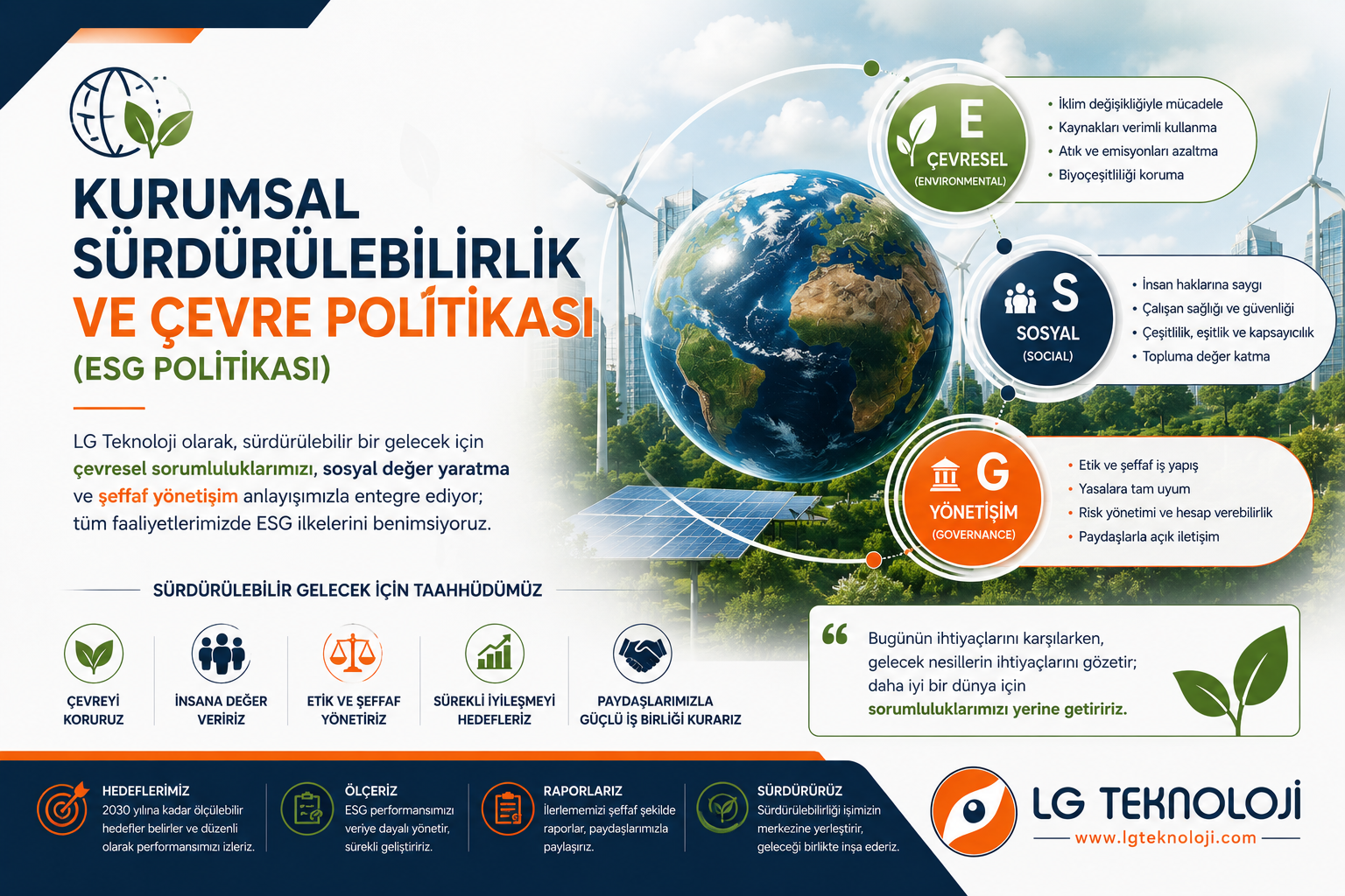 KURUMSAL SÜRDÜRÜLEBİLİRLİK VE ÇEVRE POLİTİKASI (ESG POLİTİKASI)